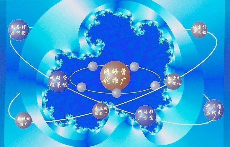 清新新媒体运营企业需要掌握的网络推广技巧有哪些